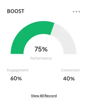 Rank up global boost conversion